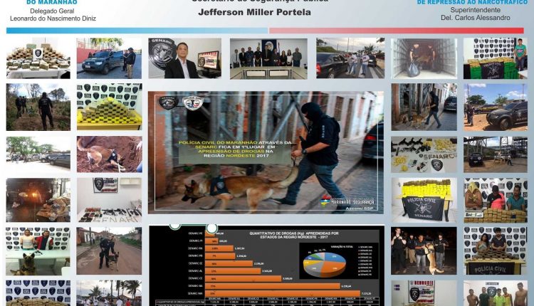 POLÍCIA CIVIL: SENARC FICA EM PRIMEIRO LUGAR EM APREENSÃO DE DROGAS NA REGIÃO NORDESTE