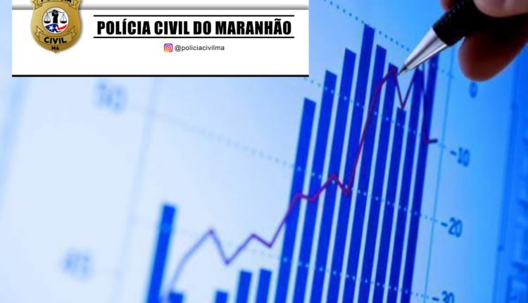 SHPP-  AVANÇOS NA INVESTIGAÇÃO DE CRIMES CONTRA A VIDA – 2015 A 2022